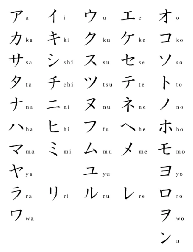 japanese-language-course-in-delhi